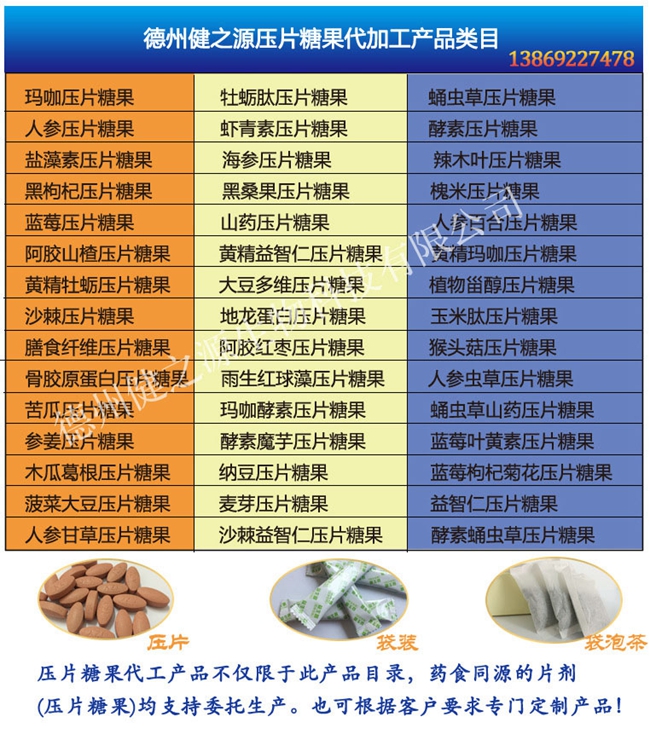 衛(wèi)計委公布的既是食品又是藥品的中藥名單   丁香、八角、茴香、刀豆、小茴香、小薊、山藥、山楂、馬齒莧、烏梢蛇、烏梅、木瓜、火麻仁、代代花、玉竹、甘草、白芷、白果、白扁豆、白扁豆花、龍眼肉（桂圓）、決明子、百合、肉豆蔻、肉桂、余甘子、佛手、杏仁、沙棘、芡實、花椒、紅小豆、阿膠、雞內(nèi)金、麥芽、昆布、棗（大棗、黑棗、酸棗）、羅漢果、郁李仁、金銀花、青果、魚腥草、姜（生姜、干姜）、枳椇子、枸杞子、梔子、砂仁、胖大海、茯苓、香櫞、香薷、桃仁、桑葉、桑葚、桔紅、桔梗、益智仁、荷葉、萊菔子、蓮子、高良姜、淡竹葉、淡豆豉、菊花、菊苣、黃芥子、黃精、紫蘇、紫蘇籽、葛根、黑芝麻、黑胡椒、槐米、槐花、蒲公英、蜂蜜、榧子、酸棗仁、鮮白茅根、鮮蘆根、蝮蛇、橘皮、薄荷、薏苡仁、薤白、覆盆子、藿香。（以上為2012年公示的86種）